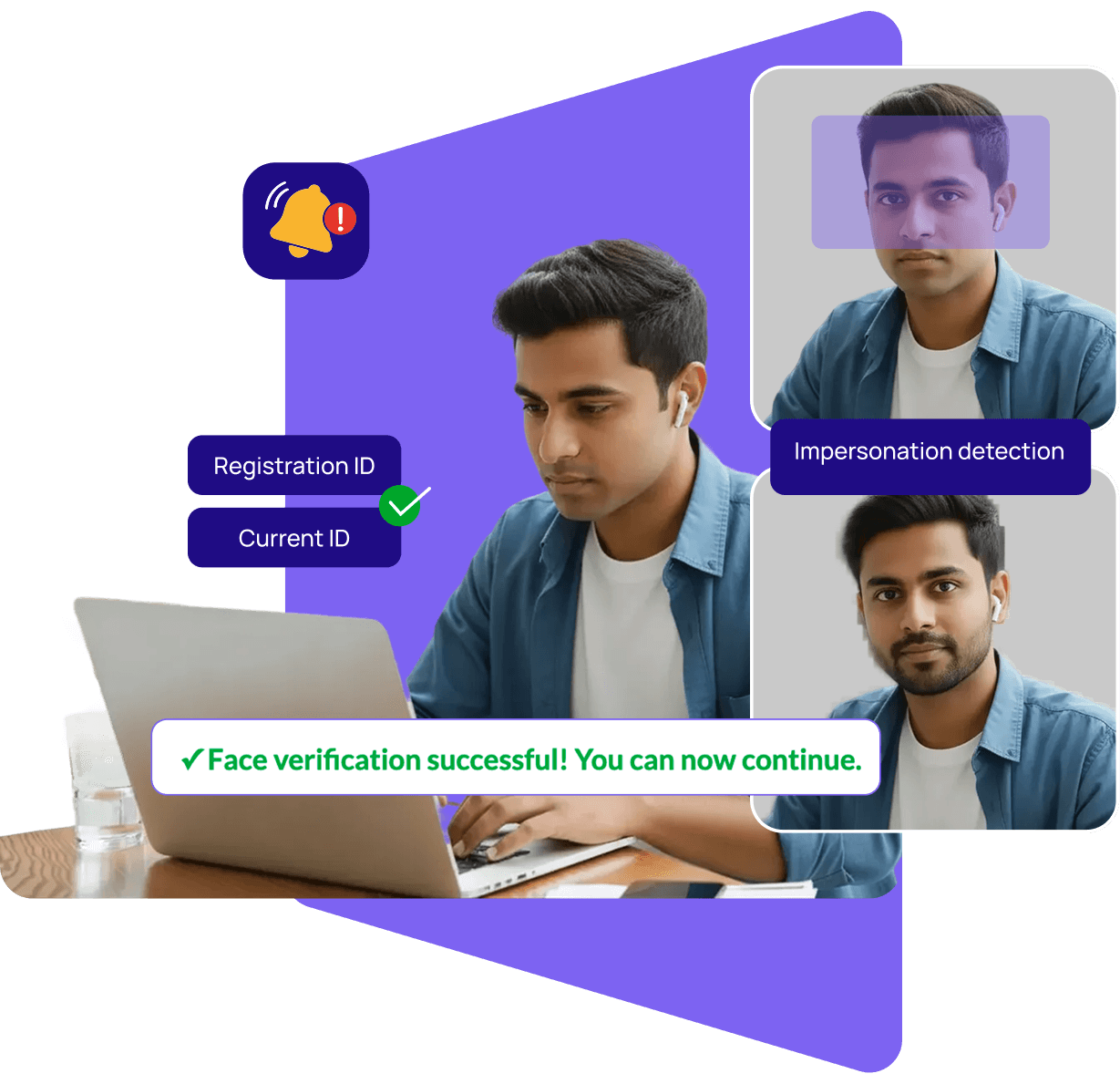 Identity Verification